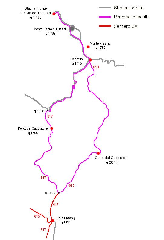 esc07