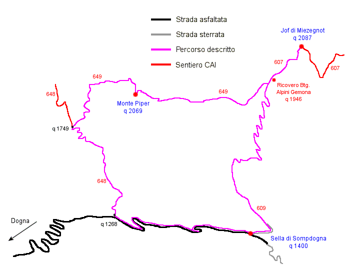 esc12