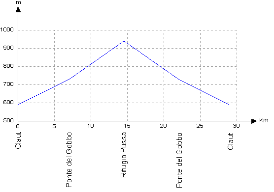 mtb06